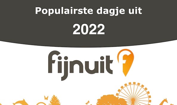 Populairste Dagje Uit 2022 Fijnuit Den Haag